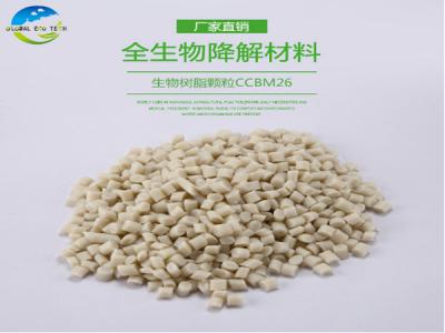 可降解塑料袋的質(zhì)量怎么樣？是不是真的可降解？